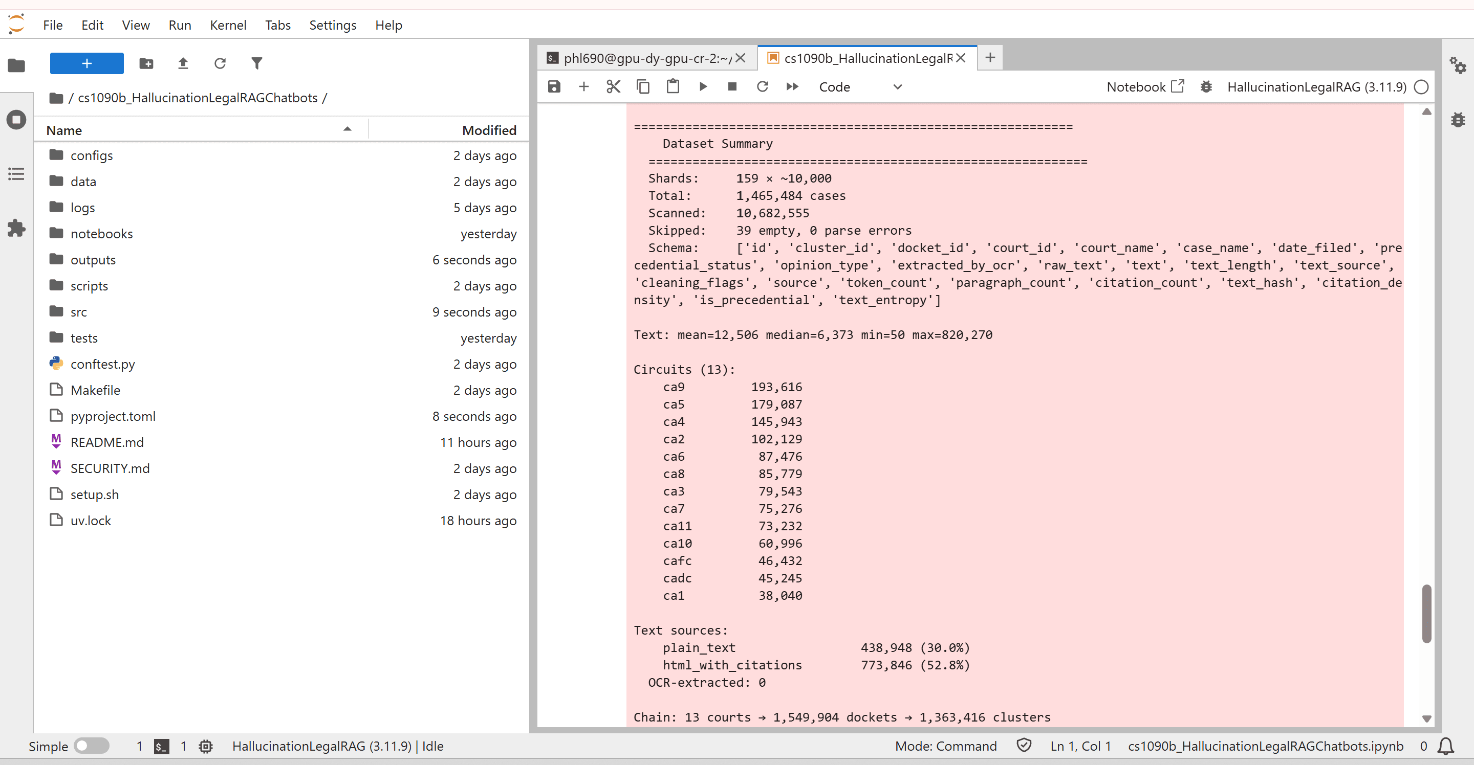 Jupyter Lab Cell 2 CourtListener dataset summary with circuit breakdown